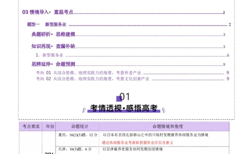 微专题新型服务业（讲义）（解析版）_2025年新高考资料_二轮复习_上好课2025年高考地理二轮复习讲练测（新高考通用）3381954