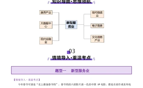 微专题新型服务业（讲义）（解析版）_2025年新高考资料_二轮复习_上好课2025年高考地理二轮复习讲练测（新高考通用）3381954