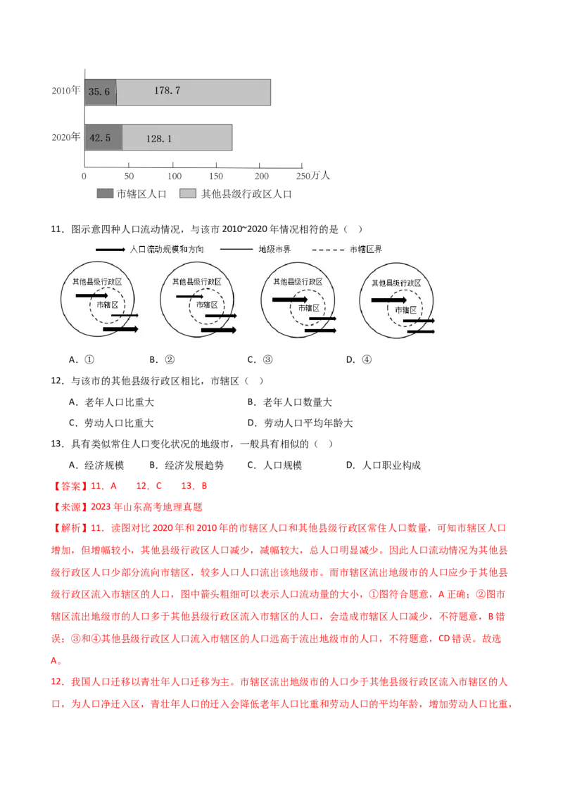 重难点10人口（解析版）_2025年新高考资料_二轮复习_2025年高三地理高考二轮复习专项提升（新高考通用）3405802_重点&middot;难点&middot;热点专练（分地区）