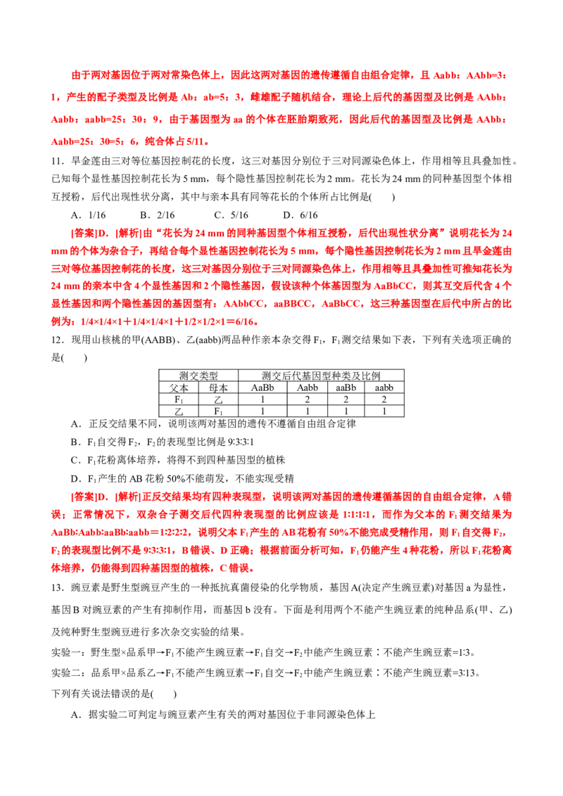 GKSW150_第14讲基因的自由组合定律-备战2022年高考生物一轮复习精品讲义（人教版）(解析版)_新高考复习资料_2022年新高考复习资料_备战2022新高考生物一轮复习精品讲义（人教版）