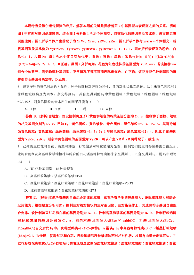 GKSW150_第14讲基因的自由组合定律-备战2022年高考生物一轮复习精品讲义（人教版）(解析版)_新高考复习资料_2022年新高考复习资料_备战2022新高考生物一轮复习精品讲义（人教版）