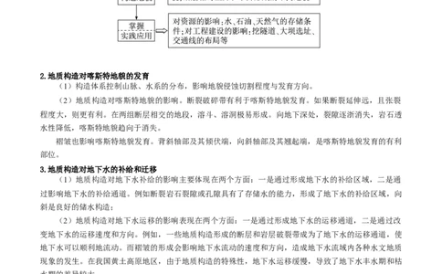 重难点05地质地貌的成因与演变（解析版）_2025年新高考资料_二轮复习_2025年高三地理高考二轮复习专项提升（新高考通用）3405802_重点&middot;难点&middot;热点专练（分地区）_广东专用