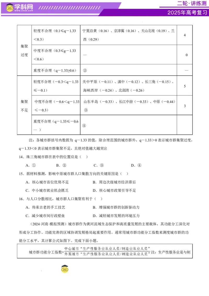 微专题人口新问题、传统文化和民居、城市群（练习）（原卷版）_2025年新高考资料_二轮复习_上好课2025年高考地理二轮复习讲练测（新高考通用）3381954
