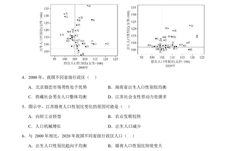 微专题人口新问题、传统文化和民居、城市群（练习）（原卷版）_2025年新高考资料_二轮复习_上好课2025年高考地理二轮复习讲练测（新高考通用）3381954