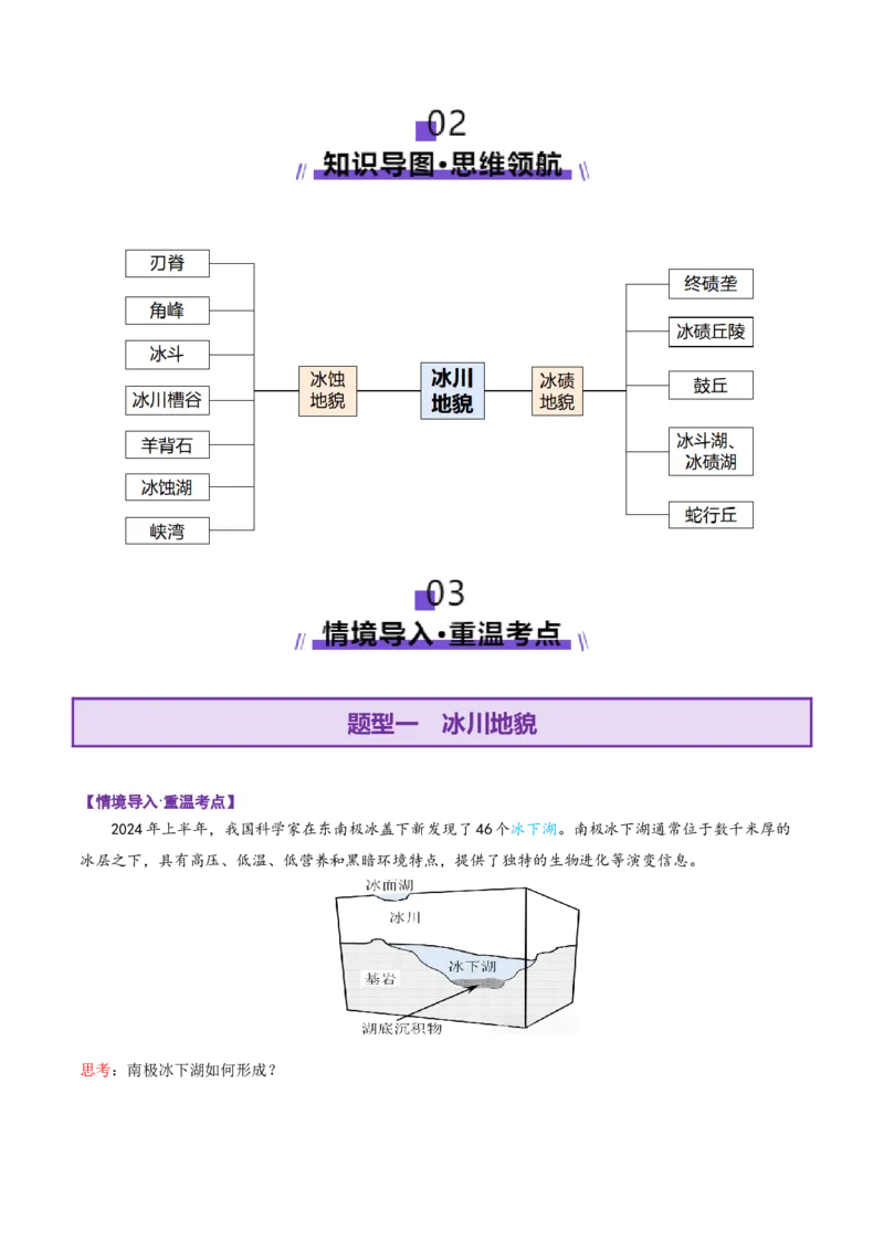 微专题冰川地貌（讲义）（原卷版）_2025年新高考资料_二轮复习_01高考语文等多个文件_上好课2025年高考地理二轮复习讲练测（新高考通用）_第一部分专题突破