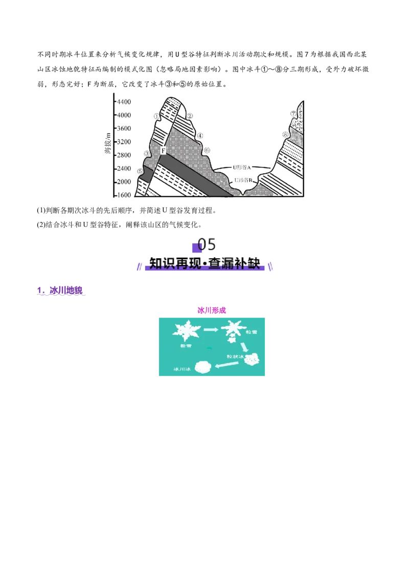 微专题冰川地貌（讲义）（原卷版）_2025年新高考资料_二轮复习_01高考语文等多个文件_上好课2025年高考地理二轮复习讲练测（新高考通用）_第一部分专题突破