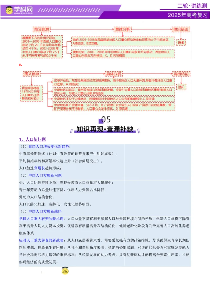 微专题人口新问题（讲义）（解析版）_2025年新高考资料_二轮复习_上好课2025年高考地理二轮复习讲练测（新高考通用）3381954