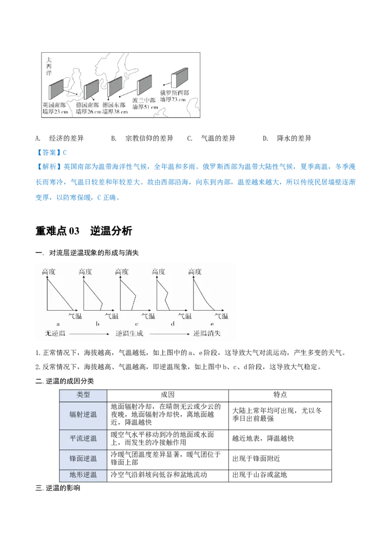 重难点专题02大气受热过程与气温（解析版）_2025年新高考资料_二轮复习_01高考语文等多个文件_2025年高三地理高考二轮复习专项提升_重点&middot;难点&middot;热点专练（分地区）_上海专用
