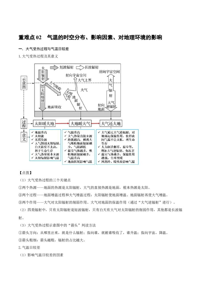 重难点专题02大气受热过程与气温（解析版）_2025年新高考资料_二轮复习_01高考语文等多个文件_2025年高三地理高考二轮复习专项提升_重点&middot;难点&middot;热点专练（分地区）_上海专用