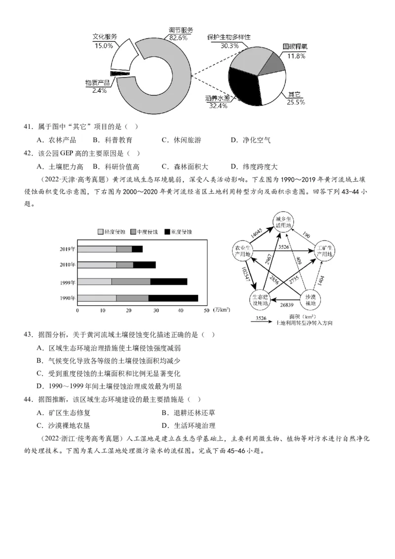 2024届新高考一轮复习专题14环境安全与国家安全第三十三讲环境安全（生态、污染）与国家安全（试卷版）_通用版（老高考）复习资料_2024年复习资料_专题训练