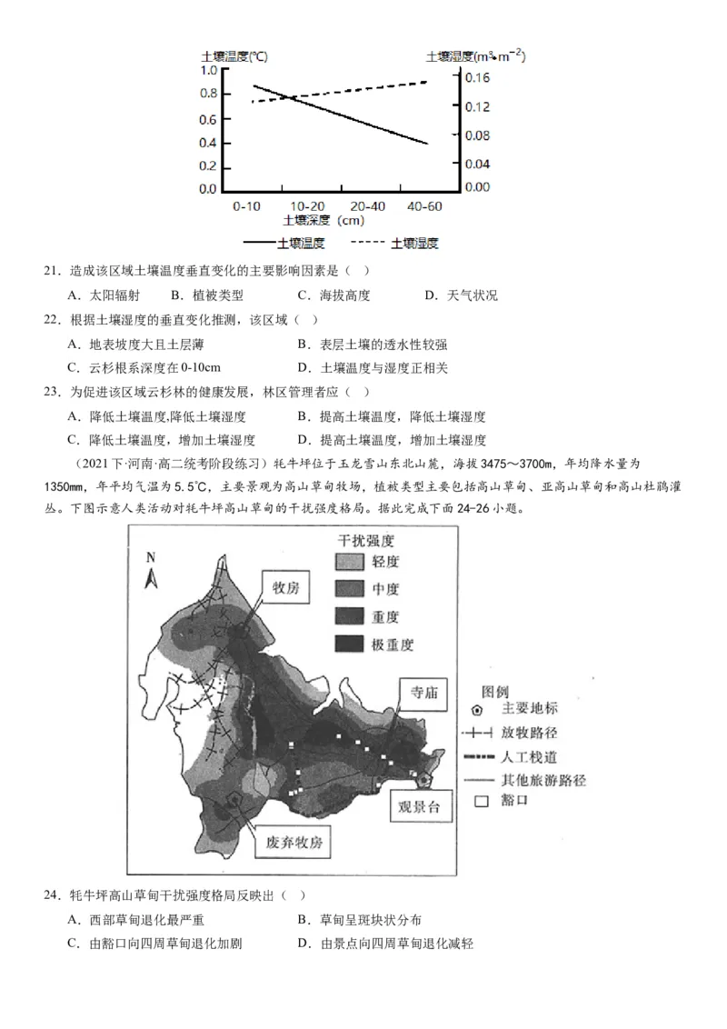 2024届新高考一轮复习专题14环境安全与国家安全第三十三讲环境安全（生态、污染）与国家安全（试卷版）_通用版（老高考）复习资料_2024年复习资料_专题训练