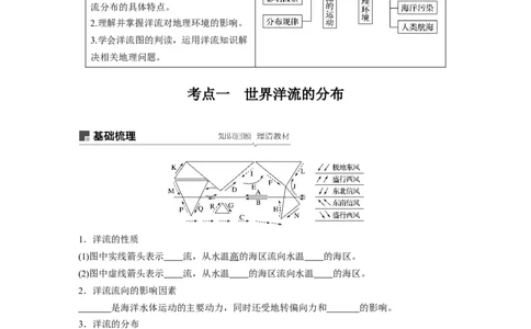 16必修①第4章地球上的水第11讲大规模的海水运动_通用版（老高考）复习资料_2023年复习资料_地理高三一轮复习系列_地理高三一轮复习系列《一轮复习讲义》（学生版）