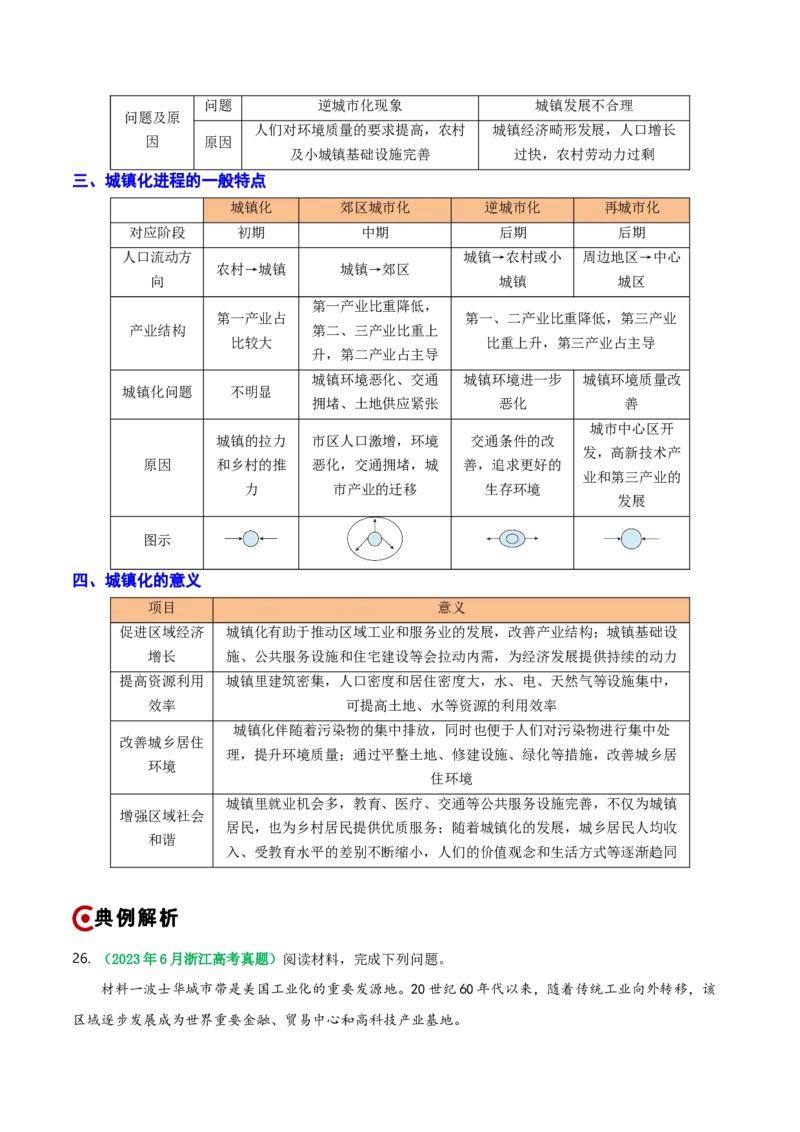 重难点08城镇与乡村（浙江专用）（解析版）_2025年新高考资料_二轮复习_01高考语文等多个文件_2025年高三地理高考二轮复习专项提升_重点&middot;难点&middot;热点专练（分地区）_浙江专用