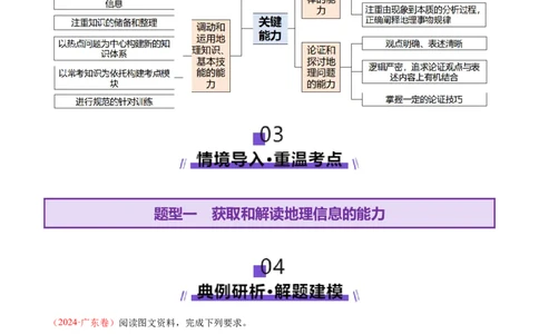 专题2关键能力（讲义）（原卷版）_2025年新高考资料_二轮复习_01高考语文等多个文件_上好课2025年高考地理二轮复习讲练测（新高考通用）_第三部分素能提升
