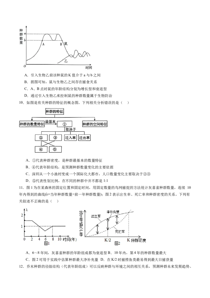 第33讲种群及其动态（练习）（原卷版）_2024年新高考资料_1.2024一轮复习_2024年高考生物一轮复习讲练测（新教材新高考）