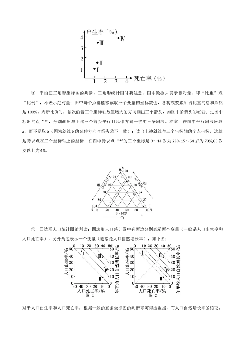 题型03常见选择题问法与技巧解读（原卷版）_2025年新高考资料_二轮复习_01高考语文等多个文件_2025年高三地理高考二轮复习专项提升_重点&middot;难点&middot;热点专练（分地区）_江苏专用