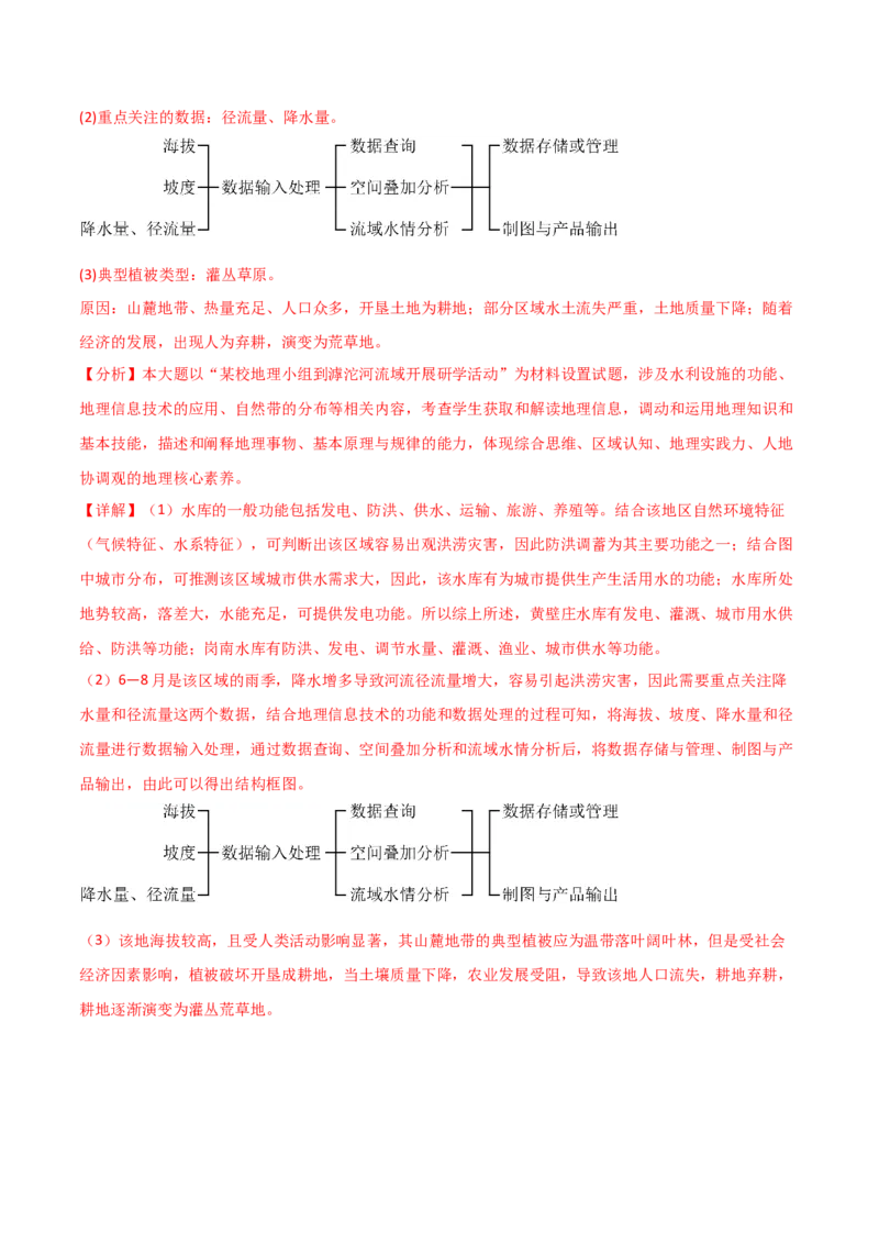 题型04常见综合题问法与技巧解读（解析版）_2025年新高考资料_二轮复习_01高考语文等多个文件_2025年高三地理高考二轮复习专项提升_重点&middot;难点&middot;热点专练（分地区）