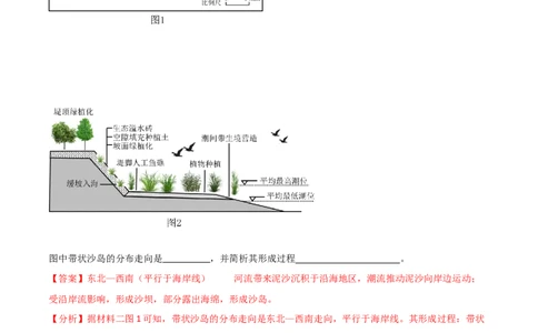 题型04常见综合题问法与技巧解读（解析版）_2025年新高考资料_二轮复习_01高考语文等多个文件_2025年高三地理高考二轮复习专项提升_重点&middot;难点&middot;热点专练（分地区）