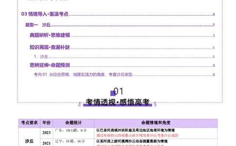 微专题沙丘（讲义）（原卷版）_2025年新高考资料_二轮复习_2025年高三地理高考二轮复习专项提升（新高考通用）3405802_二轮讲义