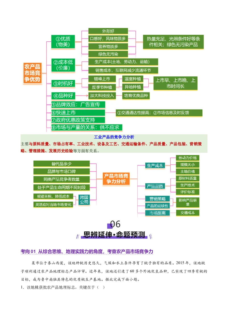 微专题市场竞争力（讲义）（解析版）_2025年新高考资料_二轮复习_01高考语文等多个文件_2025年高三地理高考二轮复习专项提升_二轮讲义