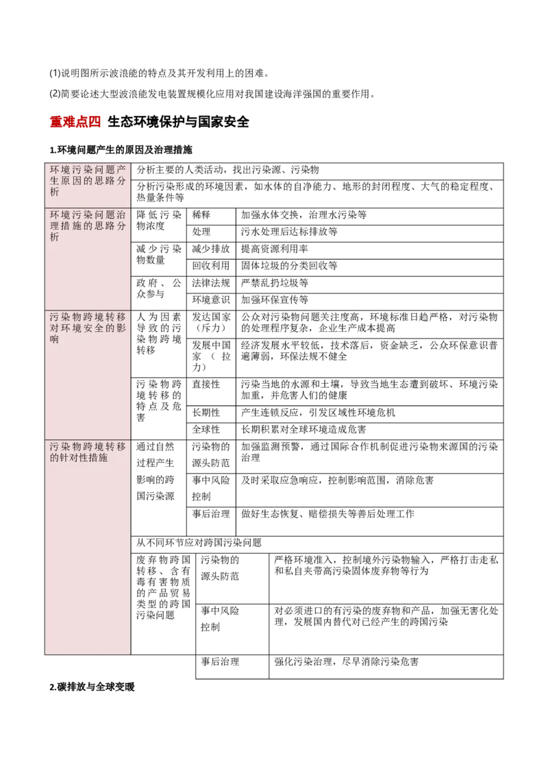 重难点13资源、环境与国家安全（原卷版）_2025年新高考资料_二轮复习_01高考语文等多个文件_2025年高三地理高考二轮复习专项提升_重点&middot;难点&middot;热点专练（分地区）_新高考通用