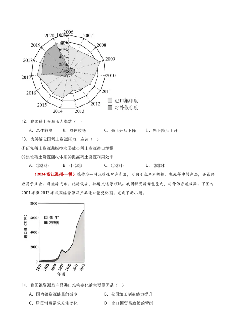 重难点13资源、环境与国家安全（原卷版）_2025年新高考资料_二轮复习_01高考语文等多个文件_2025年高三地理高考二轮复习专项提升_重点&middot;难点&middot;热点专练（分地区）_新高考通用