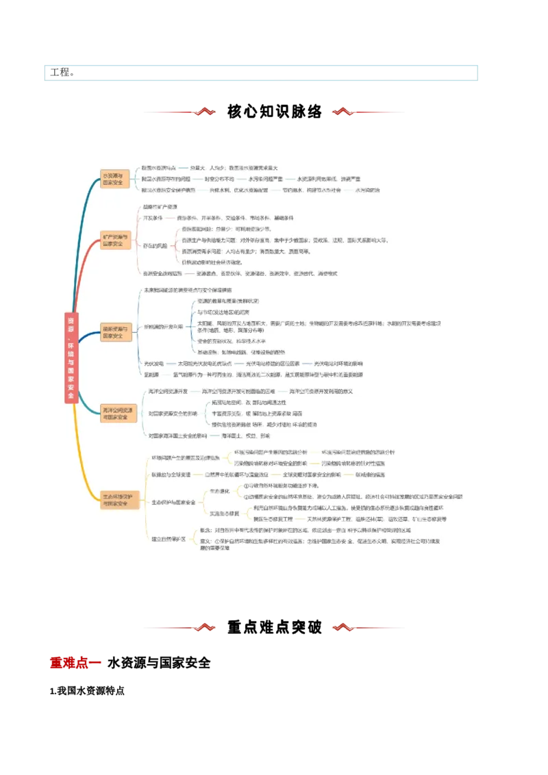 重难点13资源、环境与国家安全（原卷版）_2025年新高考资料_二轮复习_01高考语文等多个文件_2025年高三地理高考二轮复习专项提升_重点&middot;难点&middot;热点专练（分地区）_新高考通用