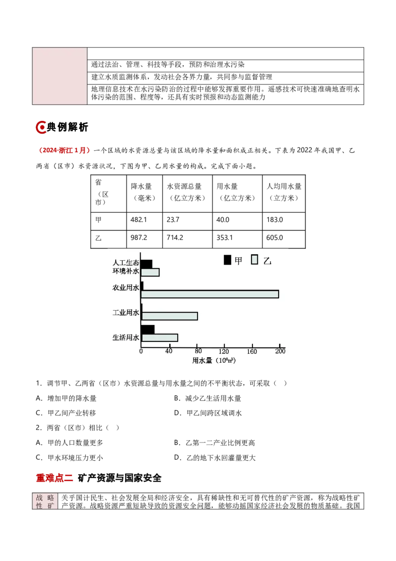重难点13资源、环境与国家安全（原卷版）_2025年新高考资料_二轮复习_01高考语文等多个文件_2025年高三地理高考二轮复习专项提升_重点&middot;难点&middot;热点专练（分地区）_新高考通用