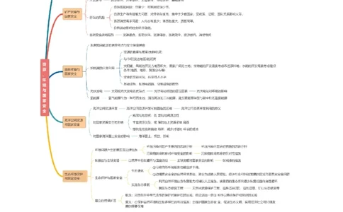 重难点13资源、环境与国家安全（原卷版）_2025年新高考资料_二轮复习_01高考语文等多个文件_2025年高三地理高考二轮复习专项提升_重点&middot;难点&middot;热点专练（分地区）_新高考通用