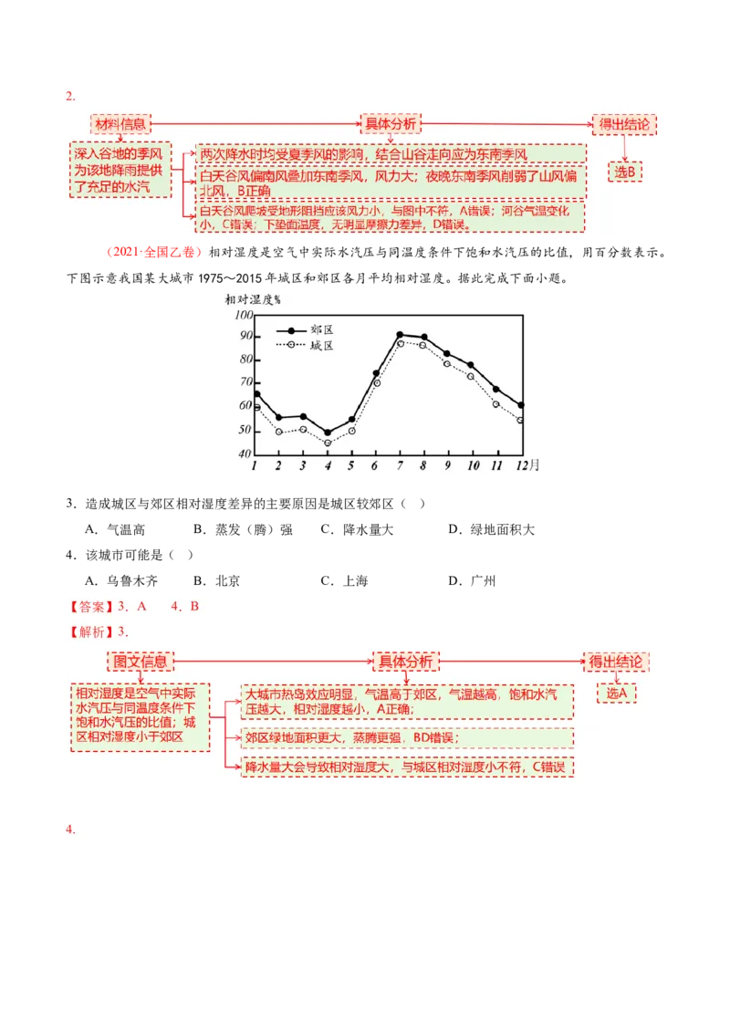微专题雨雾云（讲义）（解析版）_2025年新高考资料_二轮复习_2025年高三地理高考二轮复习专项提升（新高考通用）3405802_二轮讲义