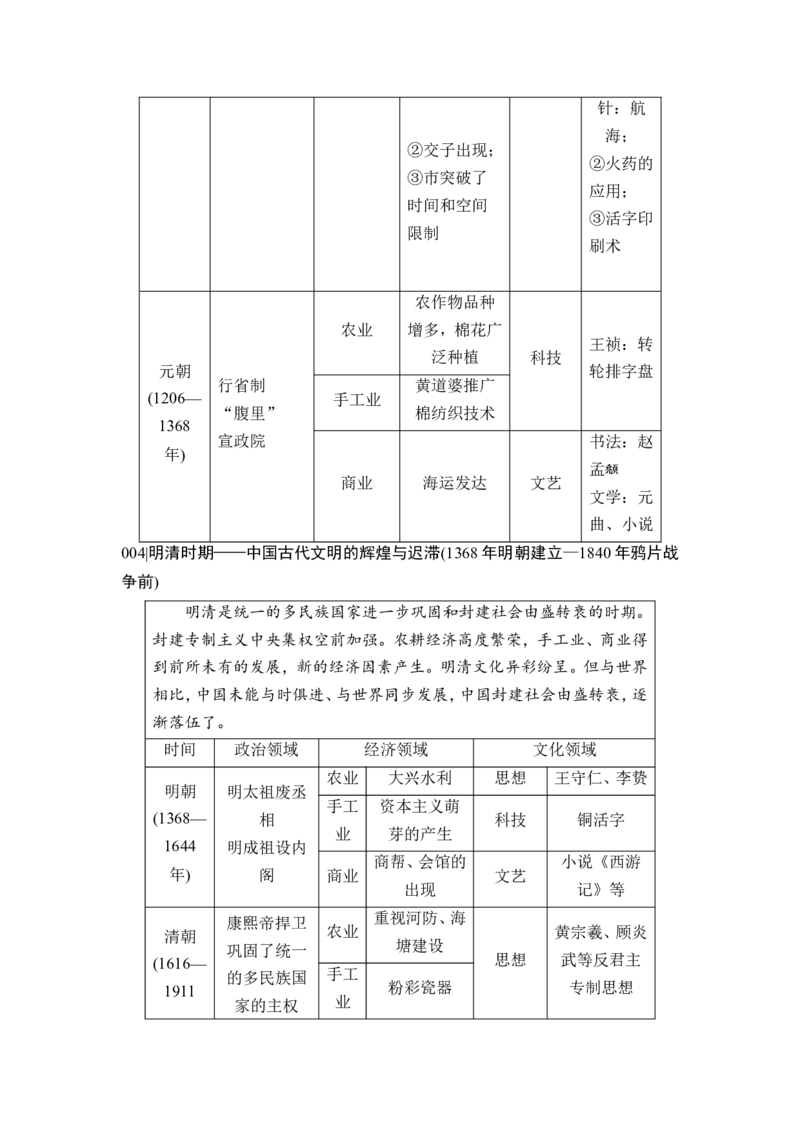 高考历史一轮复习学案讲解教师用书Word版_1129111017_通用版（老高考）复习资料_2023年复习资料_一轮+二轮_高考历史一轮复习资料包