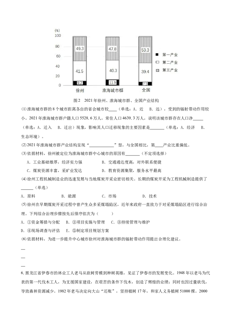 重难点专题11城市发展（原卷版）_2025年新高考资料_二轮复习_2025年高三地理高考二轮复习专项提升（新高考通用）3405802_重点&middot;难点&middot;热点专练（分地区）_上海专用