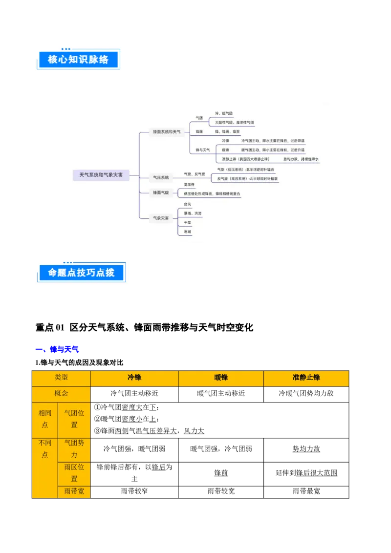 重难点03天气系统与气象灾害（解析版）_2025年新高考资料_二轮复习_2025年高三地理高考二轮复习专项提升（新高考通用）3405802_重点&middot;难点&middot;热点专练（分地区）_天津专用