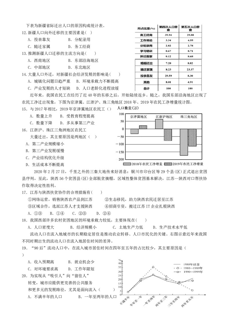 第2讲：人口迁移（答案在最后一行，无解析）_通用版（老高考）复习资料_2024年复习资料_2024届高考地理一轮复习配套练习小题狂练（答案在最后一行，无解析）
