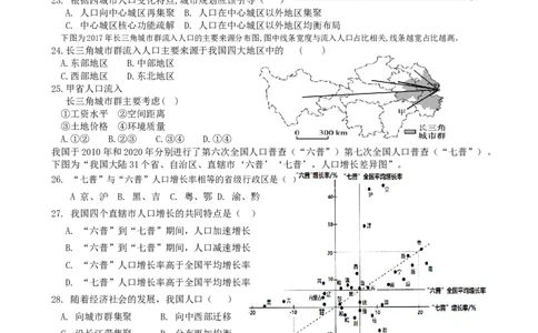 第2讲：人口迁移（答案在最后一行，无解析）_通用版（老高考）复习资料_2024年复习资料_2024届高考地理一轮复习配套练习小题狂练（答案在最后一行，无解析）