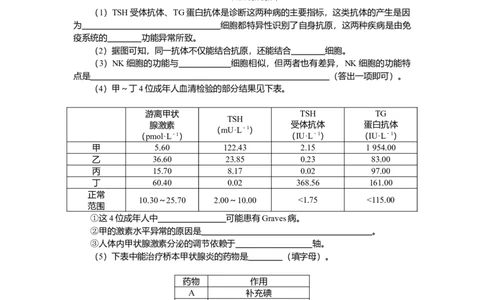 2025届高中生物学一轮复习检测案29　激素调节及体液调节与神经调节的关系（含解析）_2025年新高考资料_一轮复习_2025届高中生物学一轮复习分层复习检测(含解析)