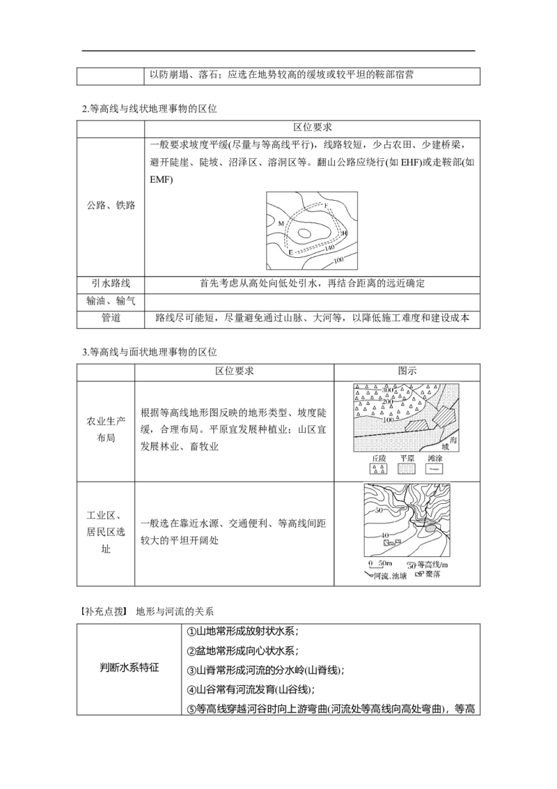 02必修①第1章地球与地图第2讲等高线地形图_通用版（老高考）复习资料_2023年复习资料_地理高三一轮复习系列_地理高三一轮复习系列《一轮复习讲义》（教师版）