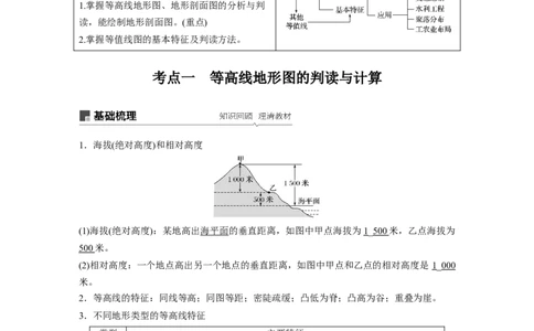 02必修①第1章地球与地图第2讲等高线地形图_通用版（老高考）复习资料_2023年复习资料_地理高三一轮复习系列_地理高三一轮复习系列《一轮复习讲义》（教师版）