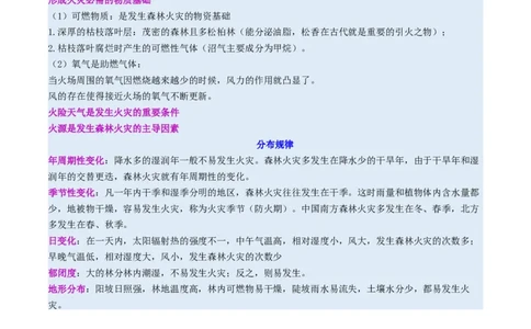 微专题森林火灾（讲义）（原卷版）_2025年新高考资料_二轮复习_01高考语文等多个文件_上好课2025年高考地理二轮复习讲练测（新高考通用）_第一部分专题突破