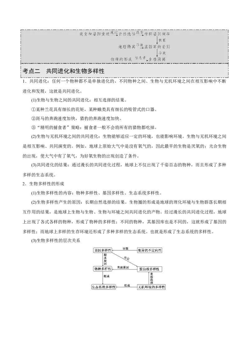 GKSW150_第19讲生物的进化-备战2022年高考生物一轮复习精品讲义（人教版）(原卷版)_新高考复习资料_2022年新高考复习资料_备战2022新高考生物一轮复习精品讲义（人教版）