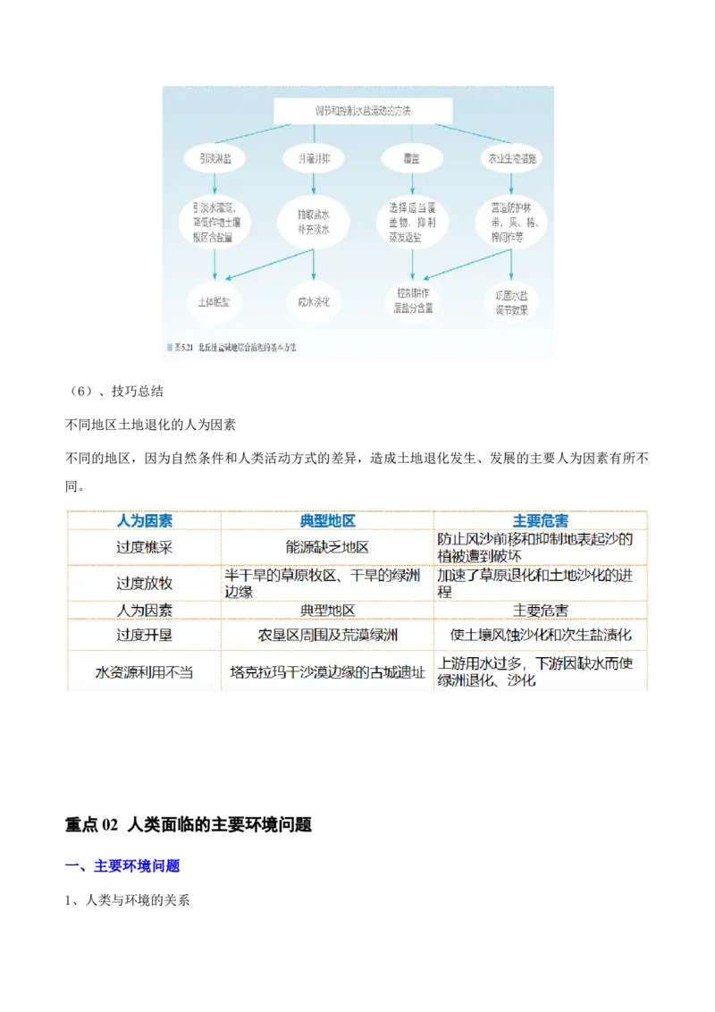 重难点16环境问题的防治与国家安全（原卷版）_2025年新高考资料_二轮复习_01高考语文等多个文件_2025年高三地理高考二轮复习专项提升_重点&middot;难点&middot;热点专练（分地区）_天津专用