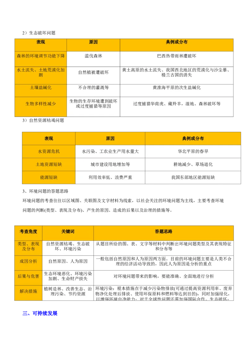 重难点16环境问题的防治与国家安全（原卷版）_2025年新高考资料_二轮复习_01高考语文等多个文件_2025年高三地理高考二轮复习专项提升_重点&middot;难点&middot;热点专练（分地区）_天津专用