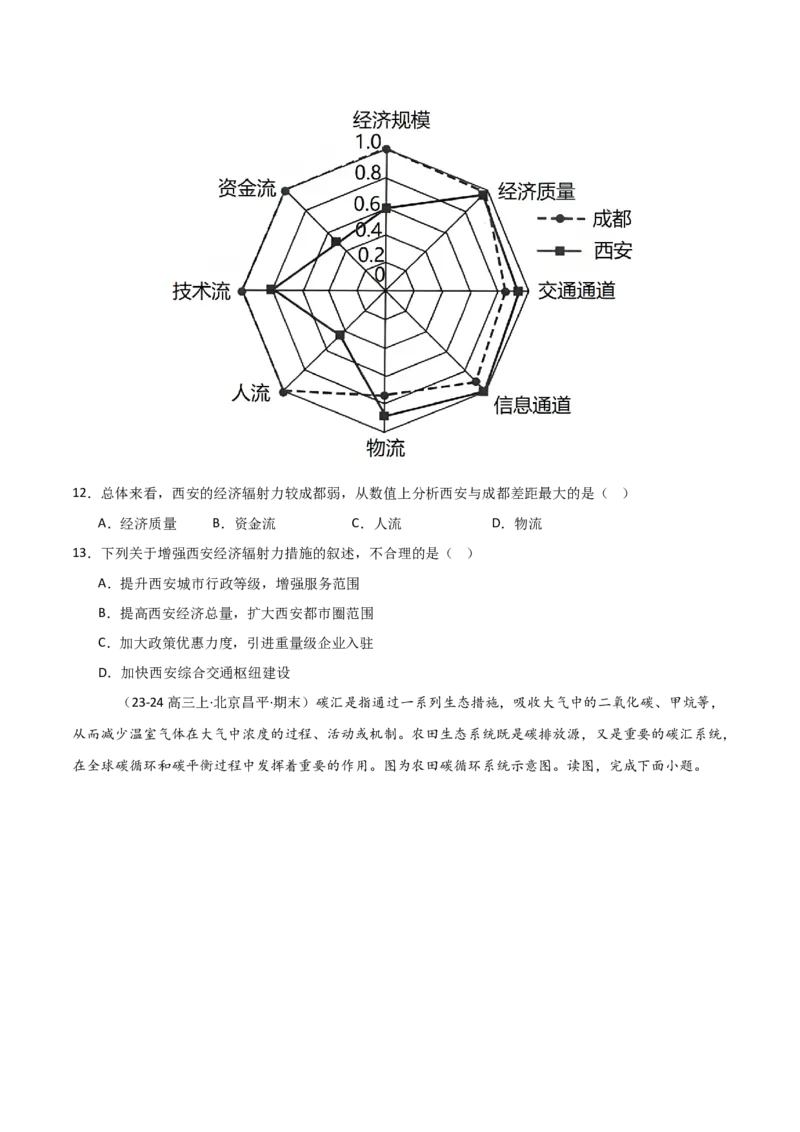 重难点16环境问题的防治与国家安全（原卷版）_2025年新高考资料_二轮复习_01高考语文等多个文件_2025年高三地理高考二轮复习专项提升_重点&middot;难点&middot;热点专练（分地区）_天津专用