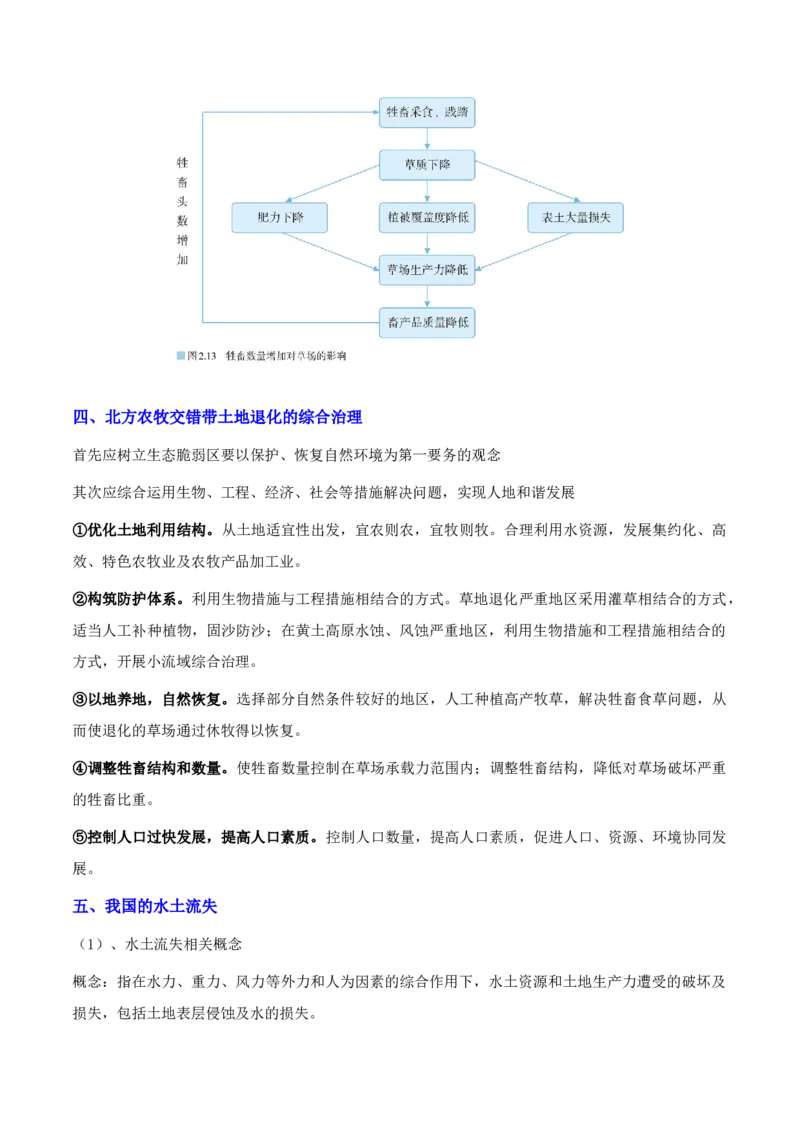 重难点16环境问题的防治与国家安全（原卷版）_2025年新高考资料_二轮复习_01高考语文等多个文件_2025年高三地理高考二轮复习专项提升_重点&middot;难点&middot;热点专练（分地区）_天津专用