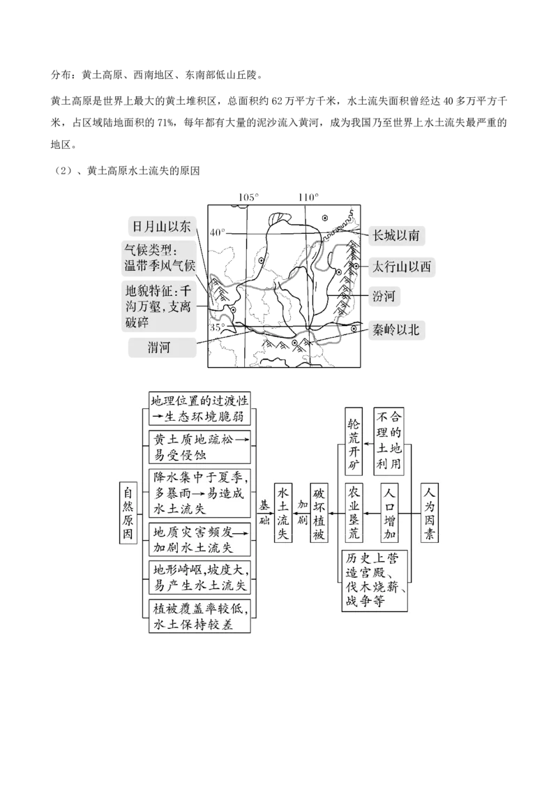 重难点16环境问题的防治与国家安全（原卷版）_2025年新高考资料_二轮复习_01高考语文等多个文件_2025年高三地理高考二轮复习专项提升_重点&middot;难点&middot;热点专练（分地区）_天津专用