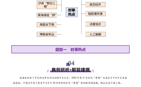 时事热点（讲义）（解析版）_2025年新高考资料_二轮复习_01高考语文等多个文件_2025年高三地理高考二轮复习专项提升_二轮讲义