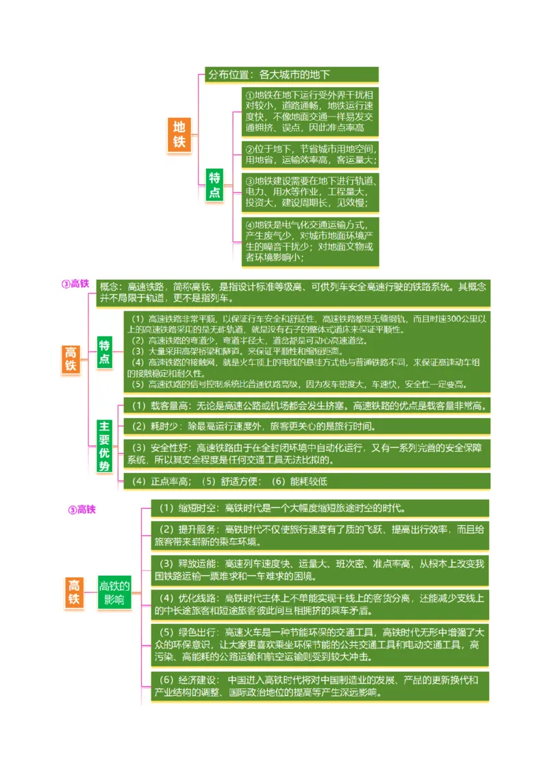 微专题中国新基建（交通）（讲义）（原卷版）_2025年新高考资料_二轮复习_01高考语文等多个文件_2025年高三地理高考二轮复习专项提升_二轮讲义