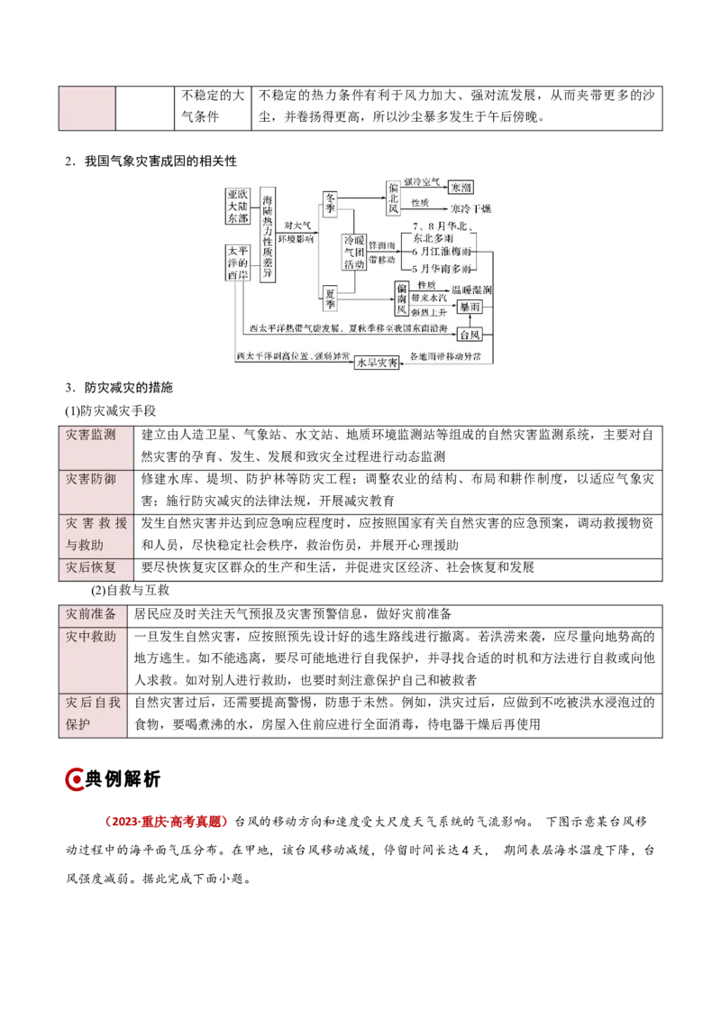 重难点07自然灾害与地理信息技术（原卷版）_2025年新高考资料_二轮复习_01高考语文等多个文件_2025年高三地理高考二轮复习专项提升_重点&middot;难点&middot;热点专练（分地区）_新高考通用