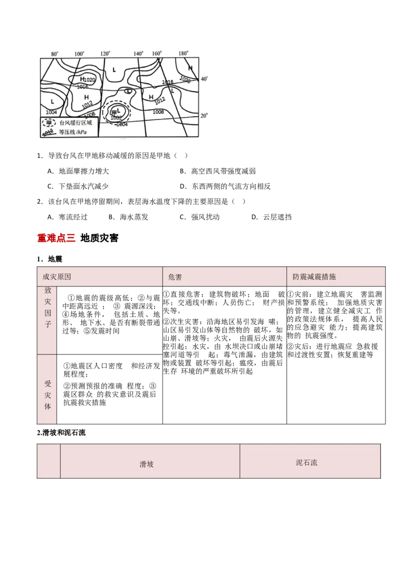 重难点07自然灾害与地理信息技术（原卷版）_2025年新高考资料_二轮复习_01高考语文等多个文件_2025年高三地理高考二轮复习专项提升_重点&middot;难点&middot;热点专练（分地区）_新高考通用