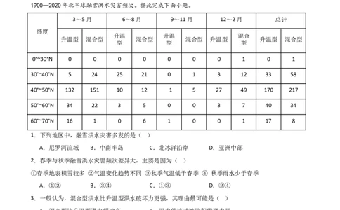 重难点07自然灾害与地理信息技术（原卷版）_2025年新高考资料_二轮复习_01高考语文等多个文件_2025年高三地理高考二轮复习专项提升_重点&middot;难点&middot;热点专练（分地区）_新高考通用